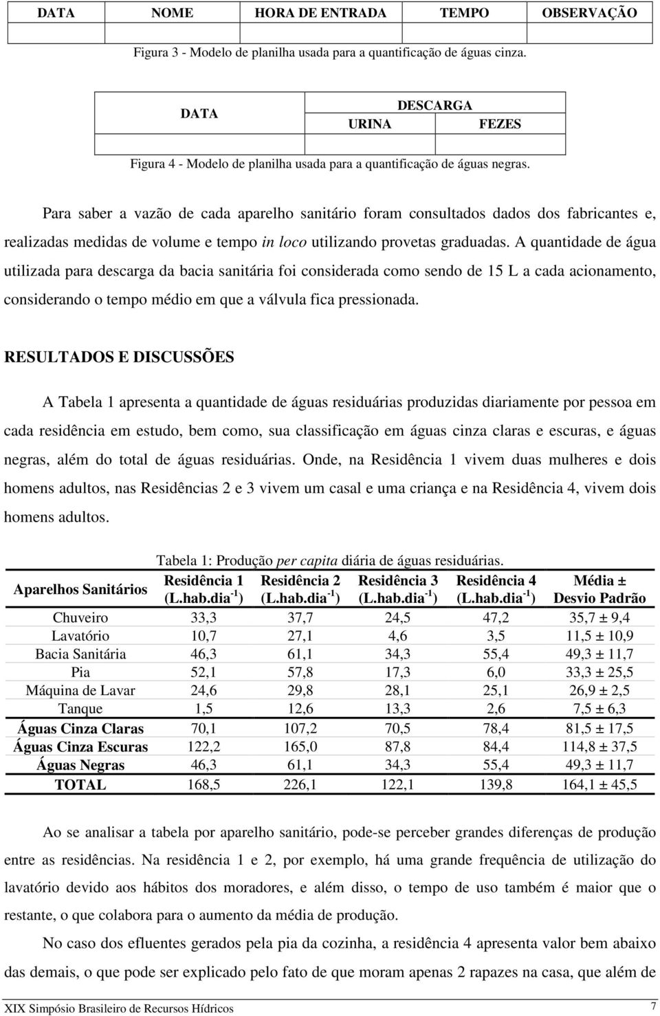 Para saber a vazão de cada aparelho sanitário foram consultados dados dos fabricantes e, realizadas medidas de volume e tempo in loco utilizando provetas graduadas.