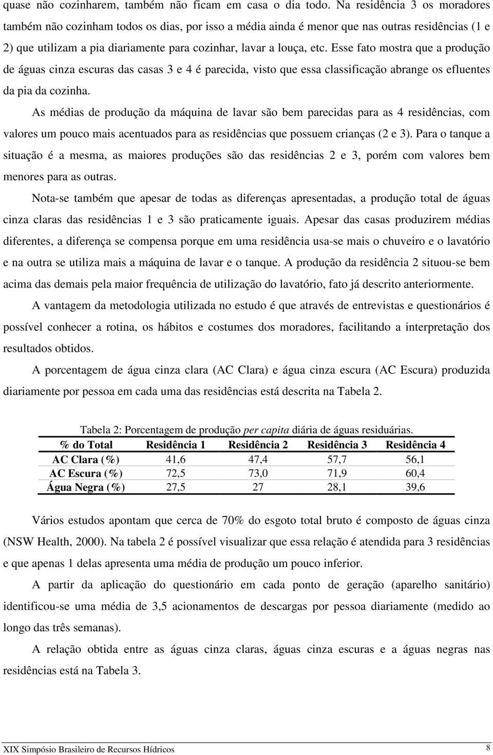 Esse fato mostra que a produção de águas cinza escuras das casas 3 e 4 é parecida, visto que essa classificação abrange os efluentes da pia da cozinha.