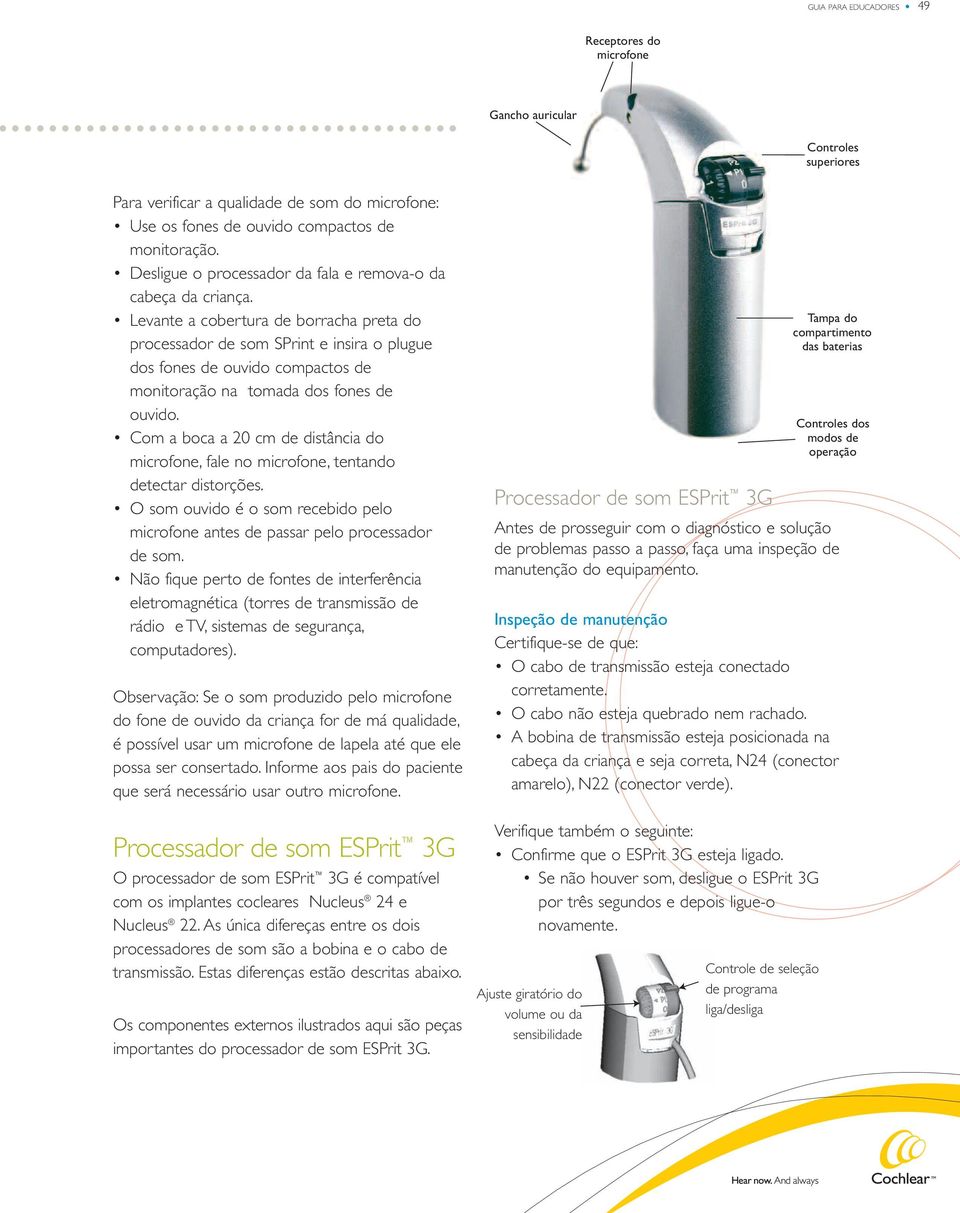 Levante a cobertura de borracha preta do processador de som SPrint e insira o plugue dos fones de ouvido compactos de monitoração na tomada dos fones de ouvido.