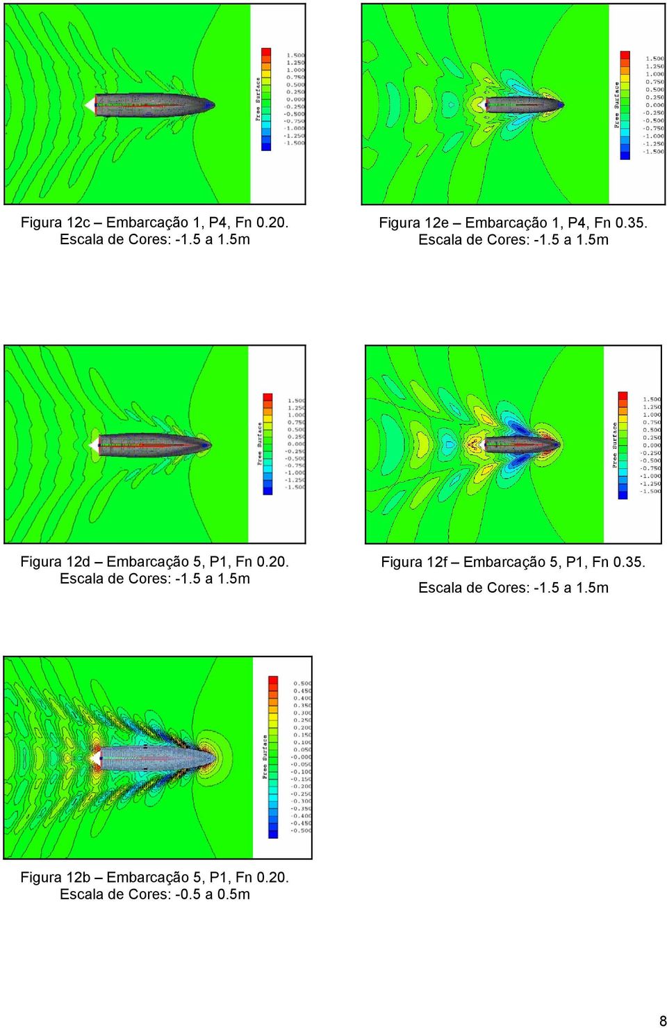 5m Figura 12d Embarcação 5, P1,.2. Escala de Cores: -1.5 a 1.