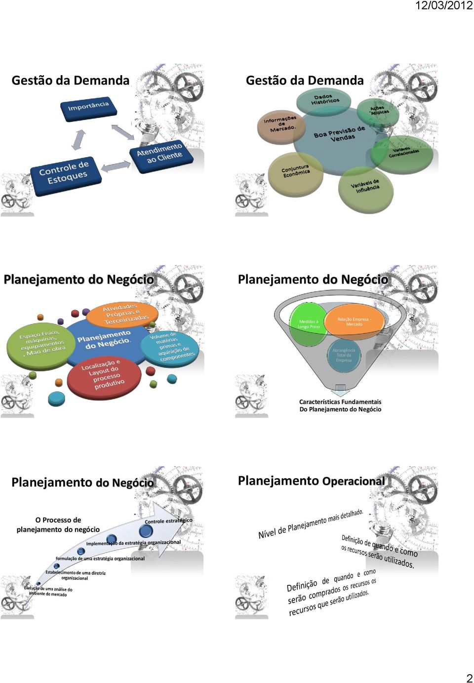 Empresa Características Fundamentais Do Planejamento do Negócio Planejamento