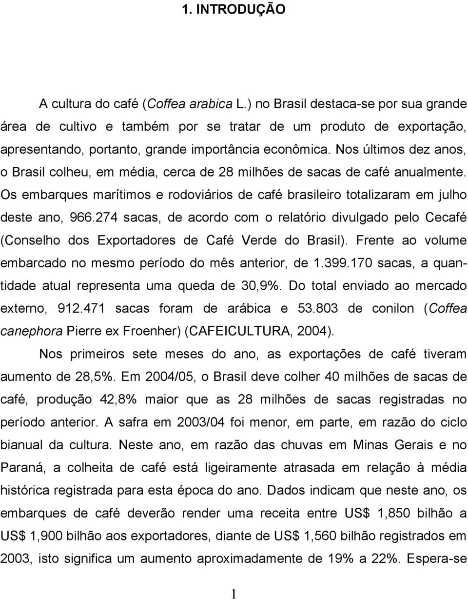 Nos últimos dez anos, o Brasil colheu, em média, cerca de 28 milhões de sacas de café anualmente. Os embarques marítimos e rodoviários de café brasileiro totalizaram em julho deste ano, 966.