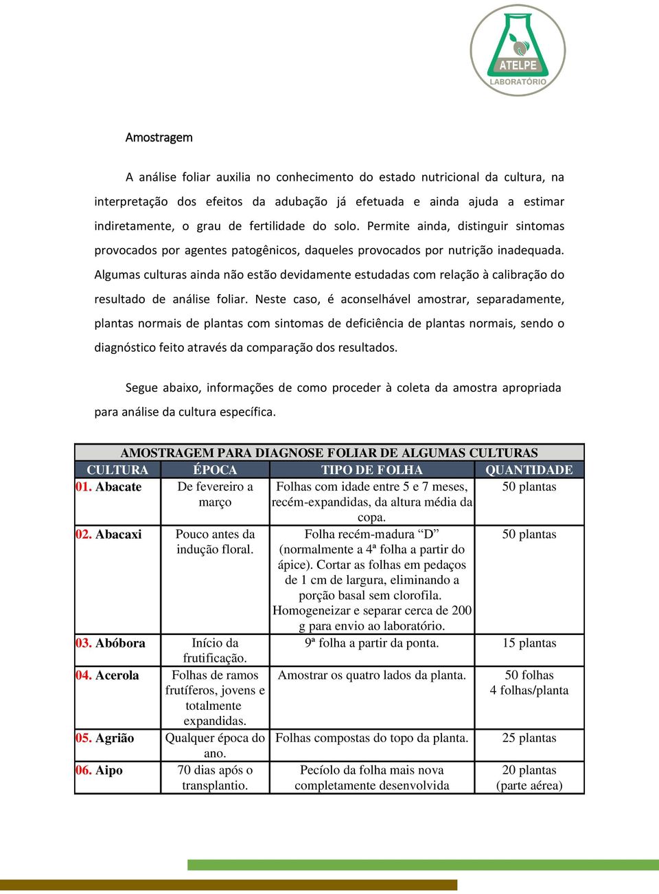 Algumas culturas ainda não estão devidamente estudadas com relação à calibração do resultado de análise foliar.