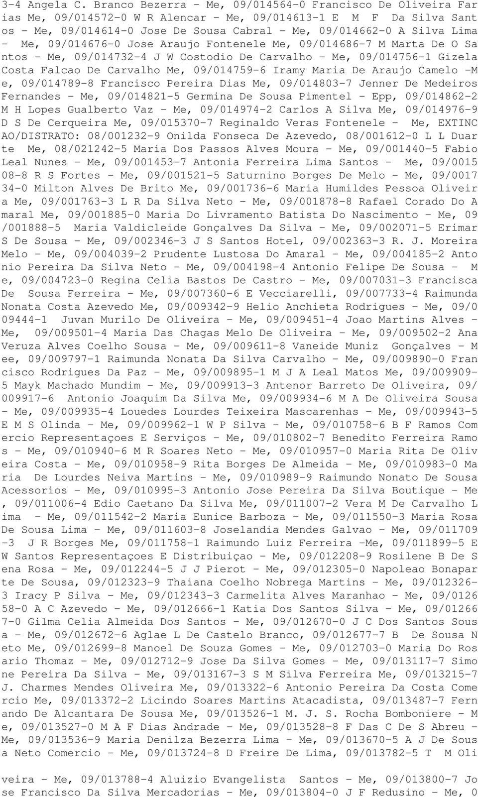 Lima - Me, 09/014676-0 Jose Araujo Fontenele Me, 09/014686-7 M Marta De O Sa ntos - Me, 09/014732-4 J W Costodio De Carvalho - Me, 09/014756-1 Gizela Costa Falcao De Carvalho Me, 09/014759-6 Iramy