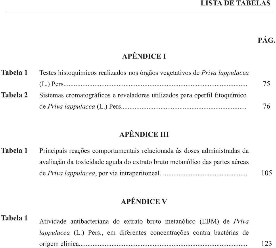 .. 76 APÊNDICE III Tabela 1 Principais reações comportamentais relacionada às doses administradas da avaliação da toxicidade aguda do extrato bruto metanólico das