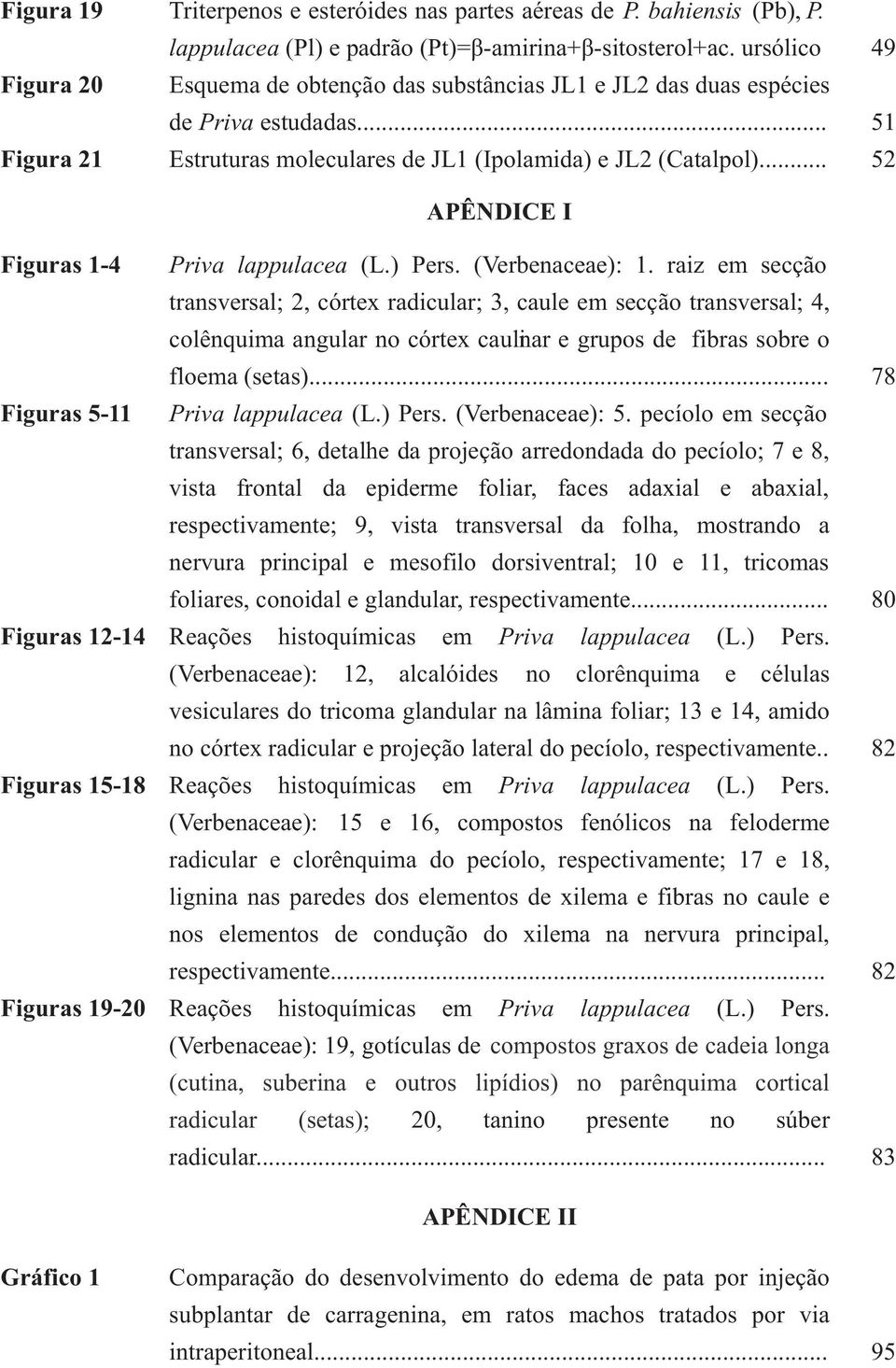 .. 52 APÊNDICE I Figuras 1-4 Priva lappulacea (L.) Pers. (Verbenaceae): 1.