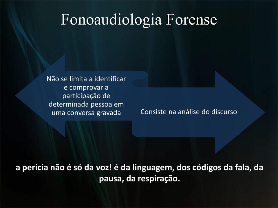 conversa gravada Consiste na análise do discurso a perícia