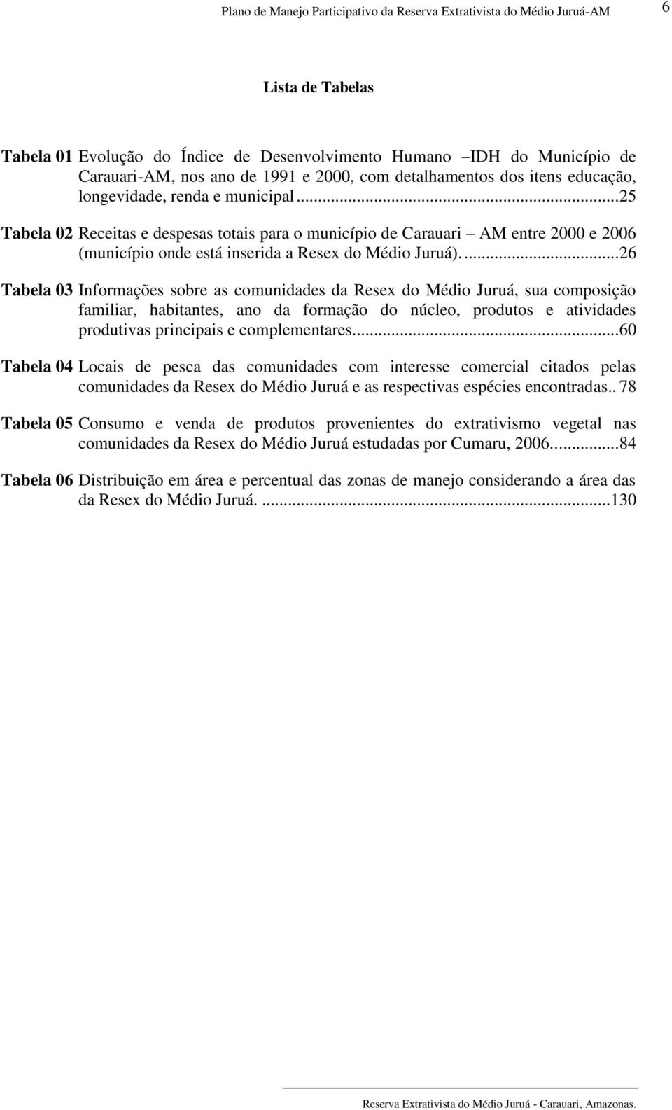 ... 26 Tabela 03 Informações sobre as comunidades da Resex do Médio Juruá, sua composição familiar, habitantes, ano da formação do núcleo, produtos e atividades produtivas principais e complementares.