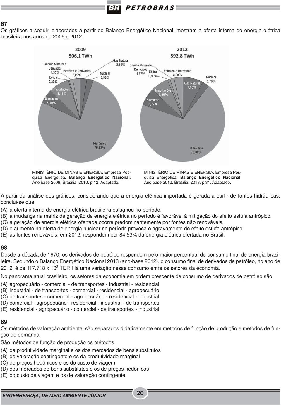 Brasília. 2013. p.31. Adaptado.