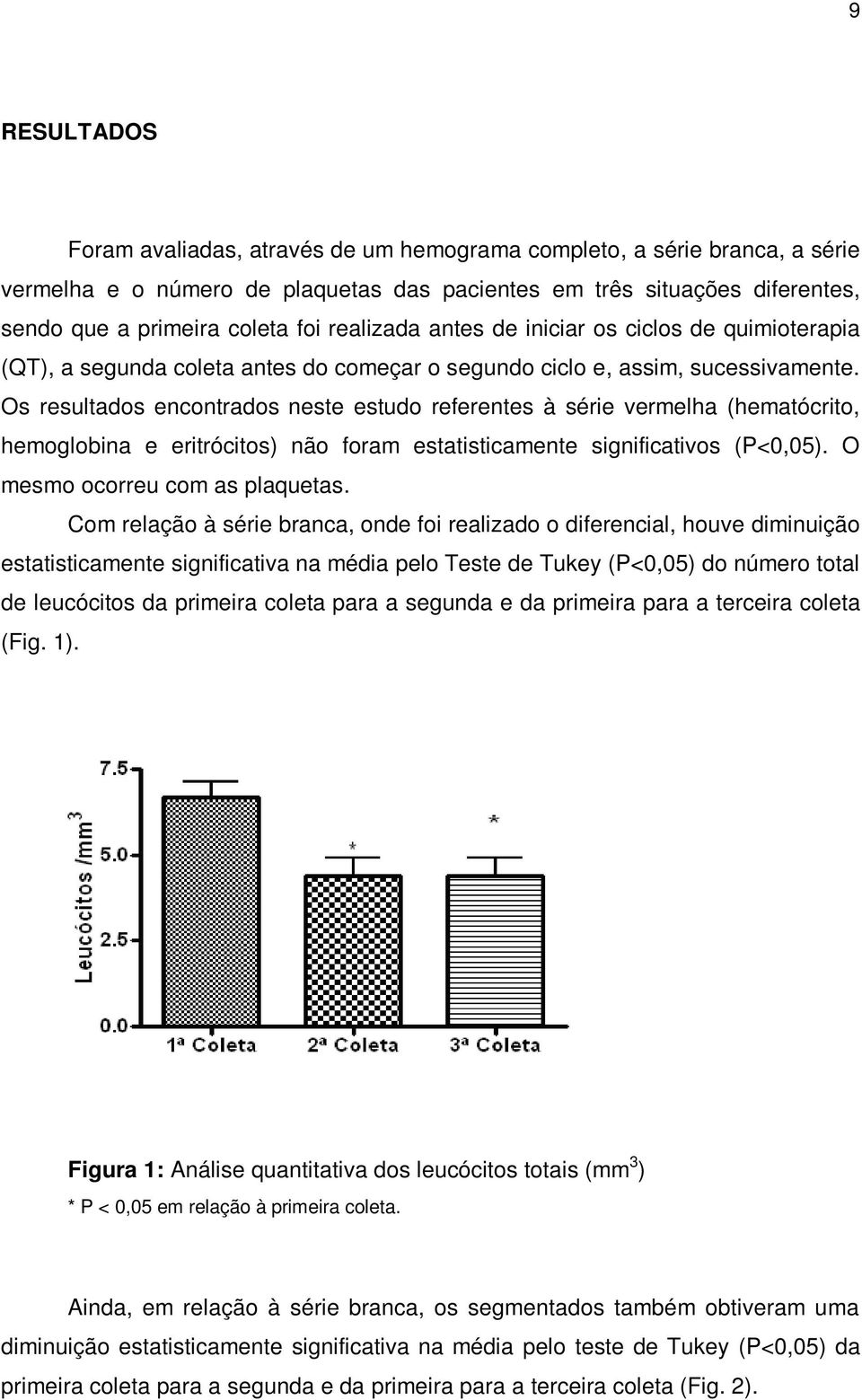 Os resultados encontrados neste estudo referentes à série vermelha (hematócrito, hemoglobina e eritrócitos) não foram estatisticamente significativos (P<0,05). O mesmo ocorreu com as plaquetas.