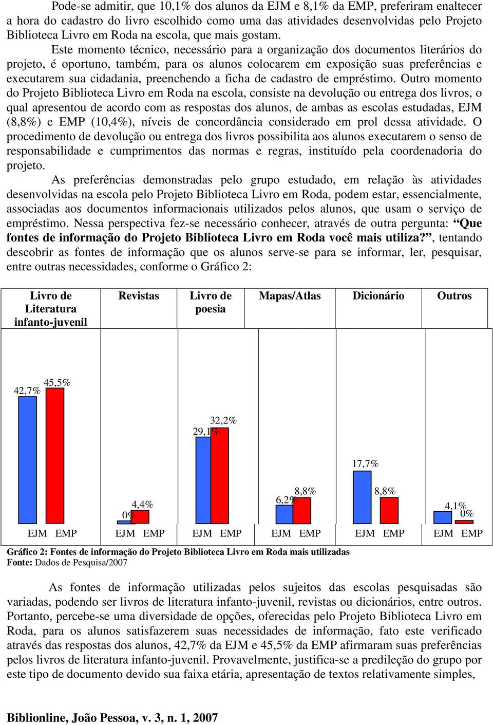 Este momento técnico, necessário para a organização dos documentos literários do projeto, é oportuno, também, para os alunos colocarem em exposição suas preferências e executarem sua cidadania,