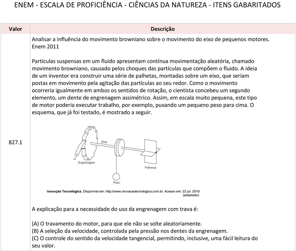 A ideia de um inventor era construir uma série de palhetas, montadas sobre um eixo, que seriam postas em movimento pela agitação das partículas ao seu redor.