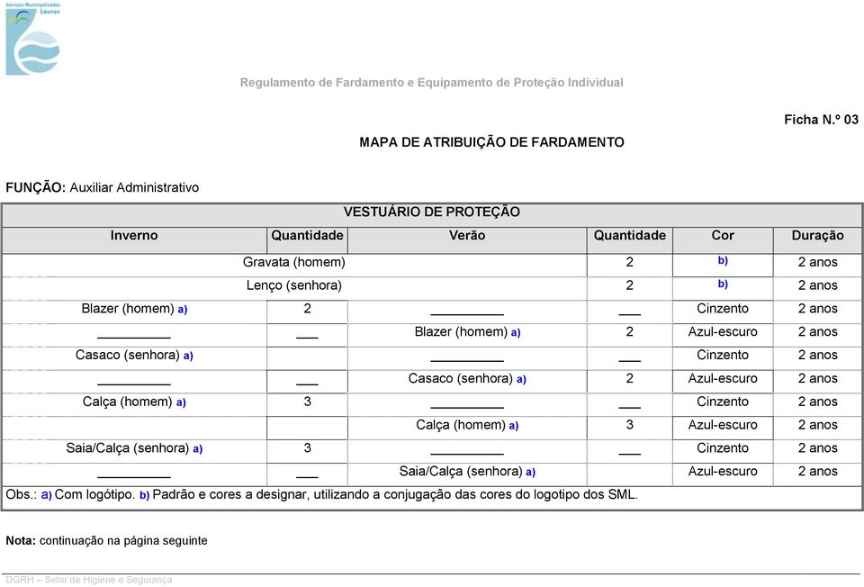 Blazer (homem) a) 2 Cinzento 2 anos Blazer (homem) a) 2 Azul-escuro 2 anos Casaco (senhora) a) Cinzento 2 anos Casaco (senhora) a) 2 Azul-escuro 2 anos Calça