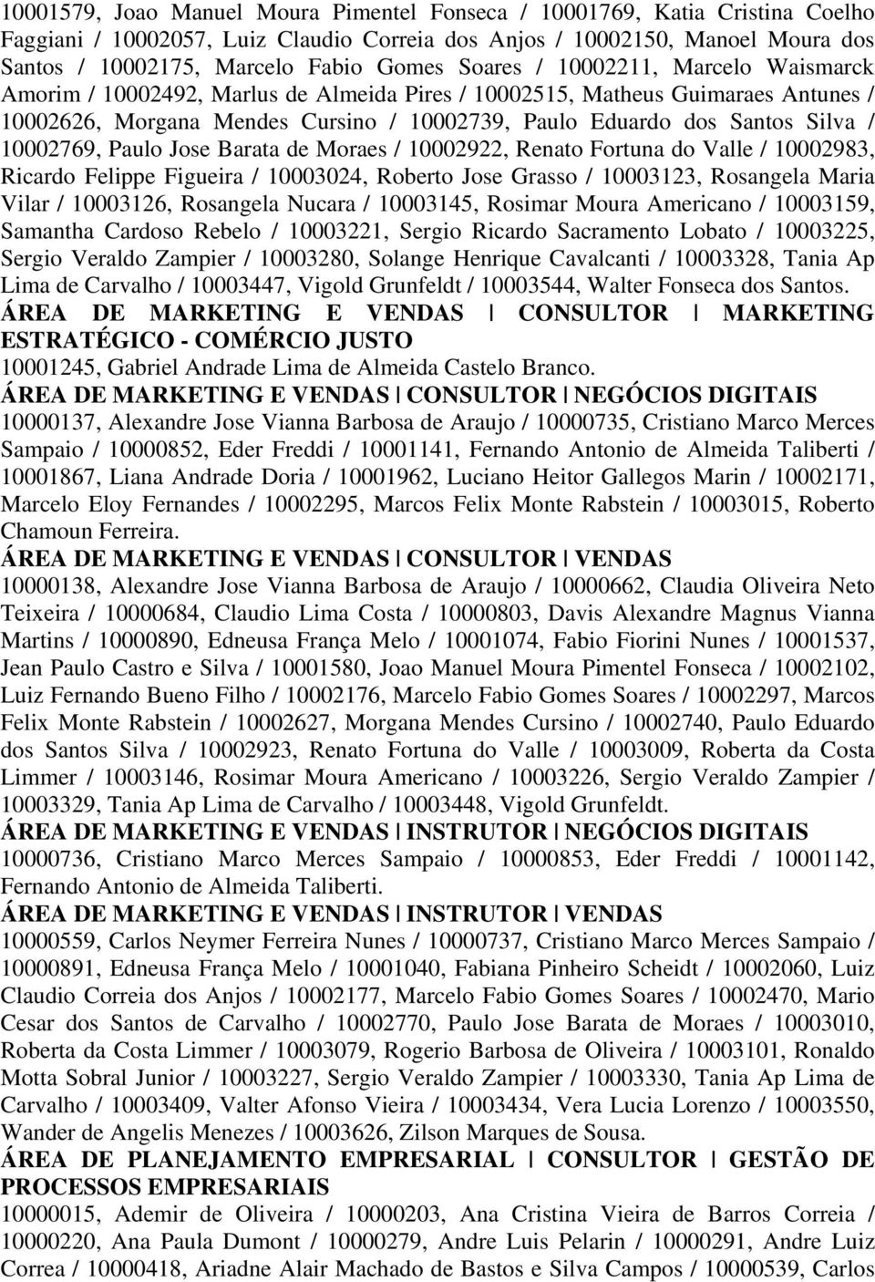 10002769, Paulo Jose Barata de Moraes / 10002922, Renato Fortuna do Valle / 10002983, Ricardo Felippe Figueira / 10003024, Roberto Jose Grasso / 10003123, Rosangela Maria Vilar / 10003126, Rosangela