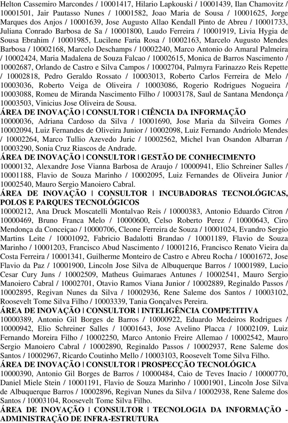 Marcelo Augusto Mendes Barbosa / 10002168, Marcelo Deschamps / 10002240, Marco Antonio do Amaral Palmeira / 10002424, Maria Madalena de Souza Falcao / 10002615, Monica de Barros Nascimento /