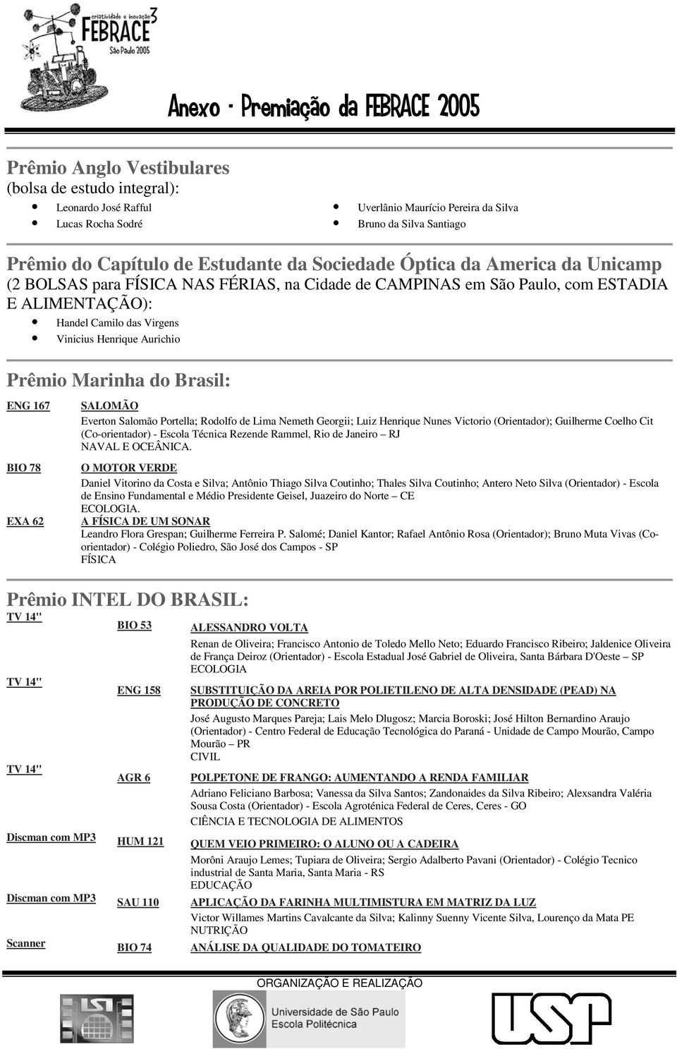 Brasil: ENG 167 BIO 78 EXA 62 SALOMÃO Everton Salomão Portella; Rodolfo de Lima Nemeth Georgii; Luiz Henrique Nunes Victorio (Orientador); Guilherme Coelho Cit (Co-orientador) - Escola Técnica