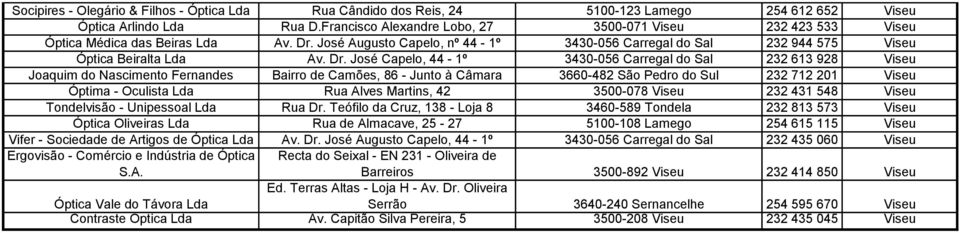 José Augusto Capelo, nº 44-1º 3430-056 Carregal do Sal 232 944 575 Viseu Óptica Beiralta Lda Av. Dr.