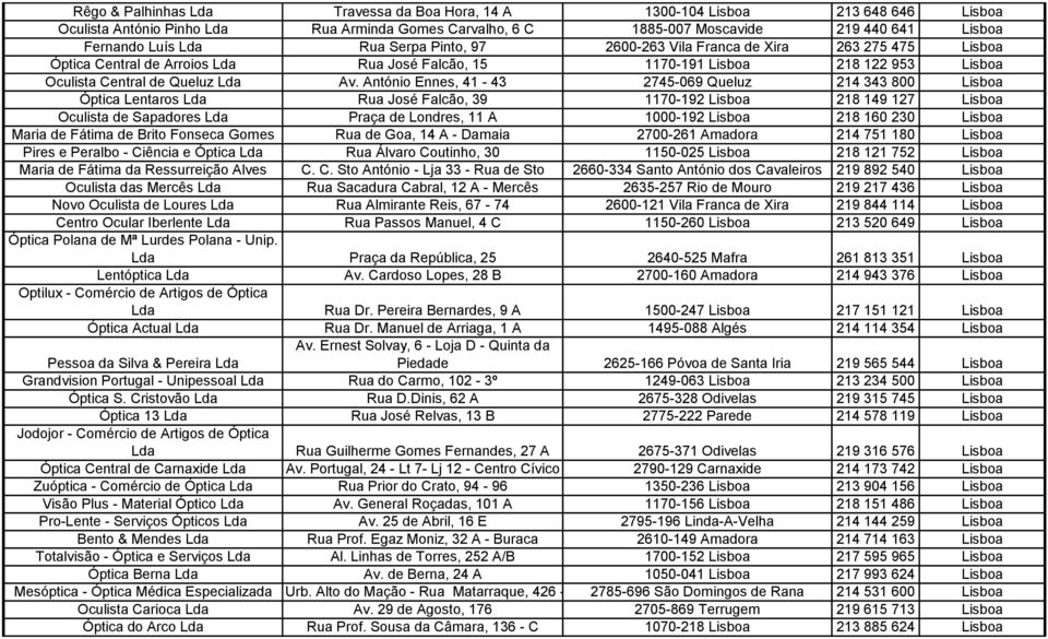 António Ennes, 41-43 2745-069 Queluz 214 343 800 Lisboa Óptica Lentaros Lda Rua José Falcão, 39 1170-192 Lisboa 218 149 127 Lisboa Oculista de Sapadores Lda Praça de Londres, 11 A 1000-192 Lisboa 218