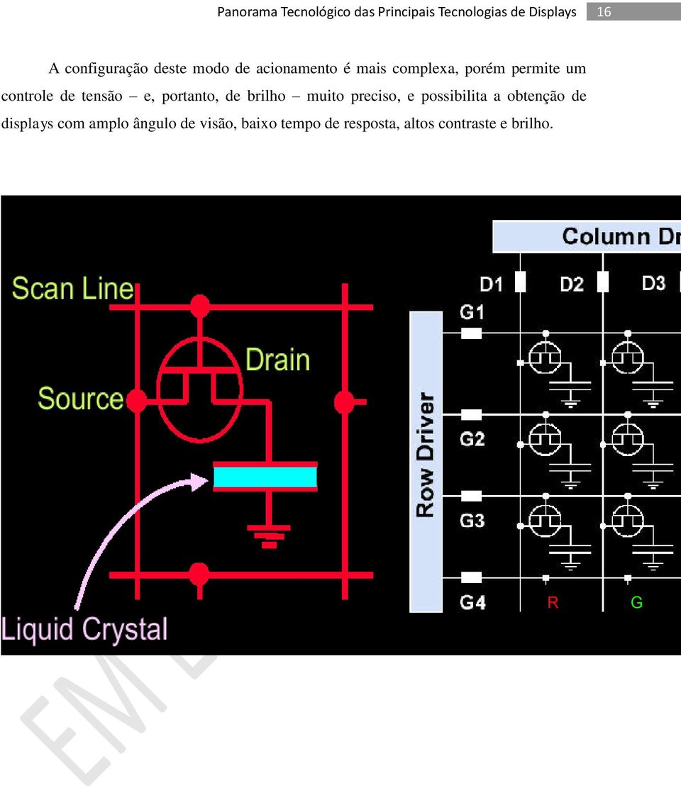 muito preciso, e possibilita a obtenção de displays com amplo