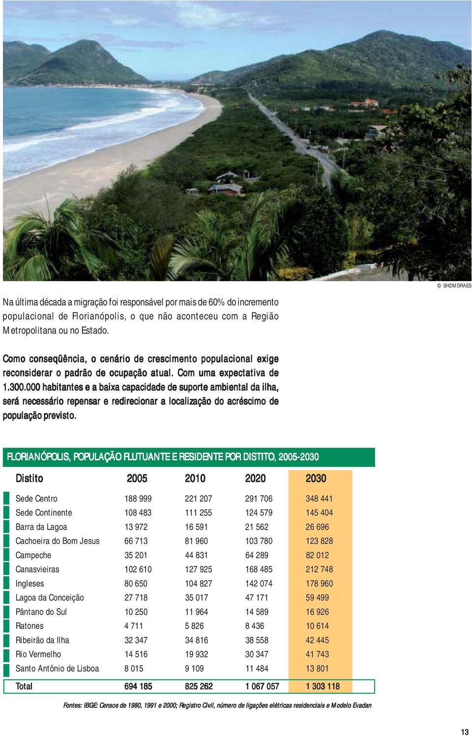 000 habitantes e a baixa capacidade de suporte ambiental da ilha, será necessário repensar e redirecionar a localização do acréscimo de população previsto.