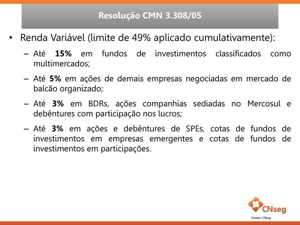 multimercados; Até 5% em ações de demais empresas negociadas em mercado de balcão organizado; Até 3% em BDRs, ações