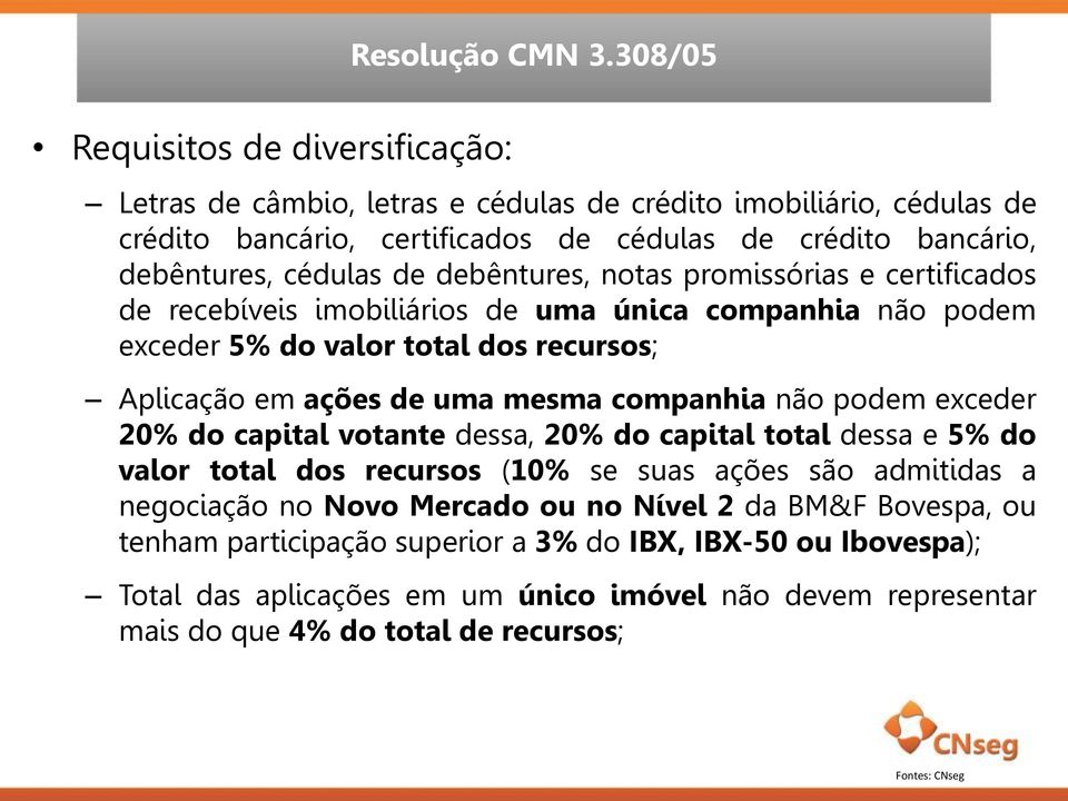 debêntures, notas promissórias e certificados de recebíveis imobiliários de uma única companhia não podem exceder 5% do valor total dos recursos; Aplicação em ações de uma mesma companhia não