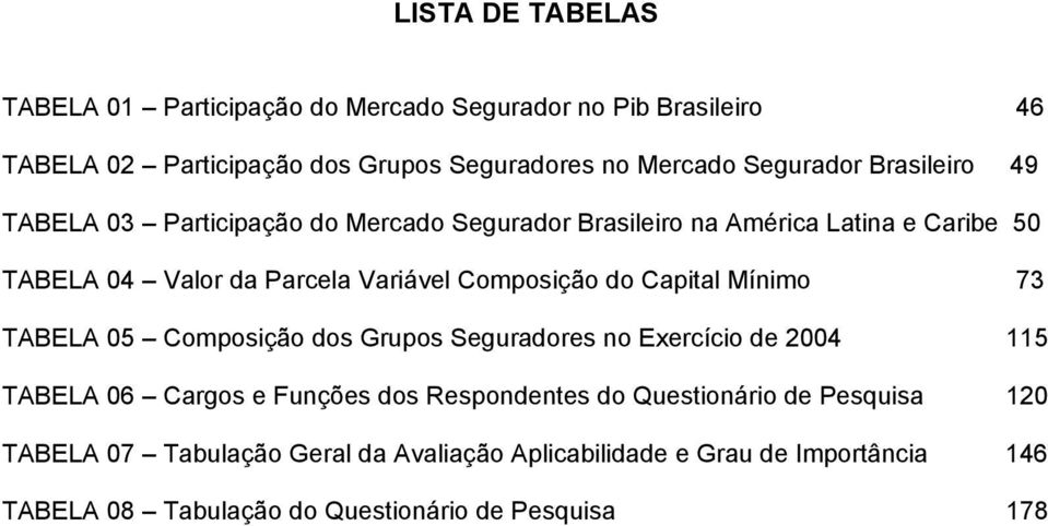 Composição do Capital Mínimo 73 TABELA 05 Composição dos Grupos Seguradores no Exercício de 2004 115 TABELA 06 Cargos e Funções dos Respondentes do