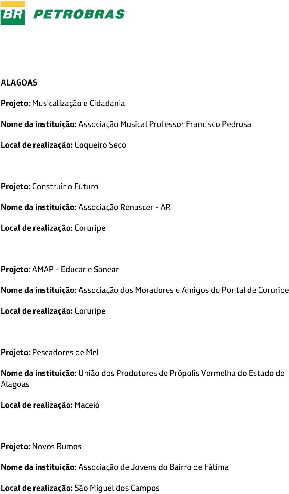 Moradores e Amigos do Pontal de Coruripe Local de realização: Coruripe Projeto: Pescadores de Mel Nome da instituição: União dos Produtores de Própolis Vermelha do