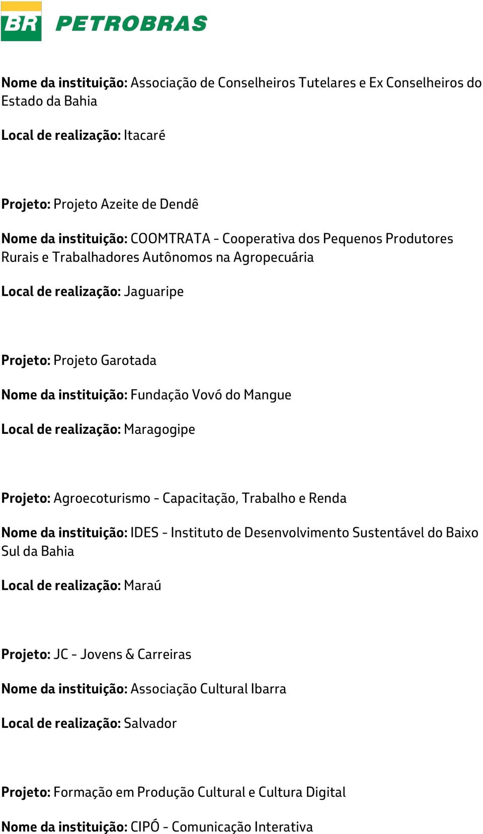 realização: Maragogipe Projeto: Agroecoturismo - Capacitação, Trabalho e Renda Nome da instituição: IDES - Instituto de Desenvolvimento Sustentável do Baixo Sul da Bahia Local de realização: Maraú