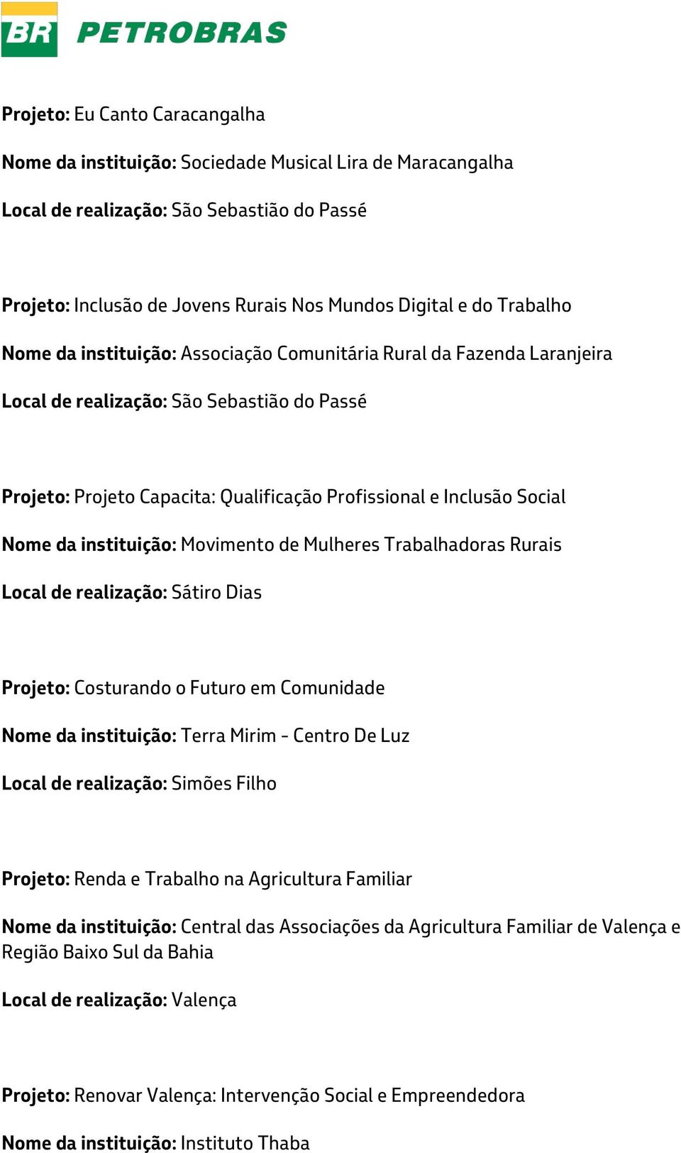 Nome da instituição: Movimento de Mulheres Trabalhadoras Rurais Local de realização: Sátiro Dias Projeto: Costurando o Futuro em Comunidade Nome da instituição: Terra Mirim - Centro De Luz Local de