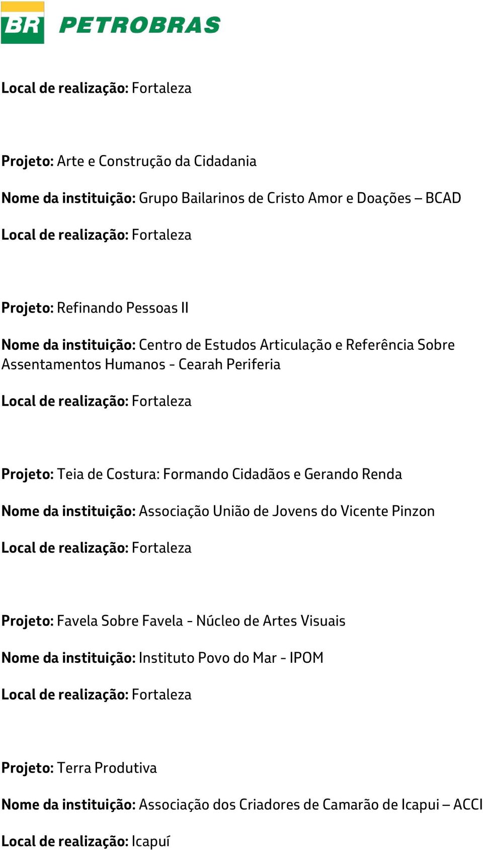 Cidadãos e Gerando Renda Nome da instituição: Associação União de Jovens do Vicente Pinzon Local de realização: Fortaleza Projeto: Favela Sobre Favela - Núcleo de Artes Visuais Nome da