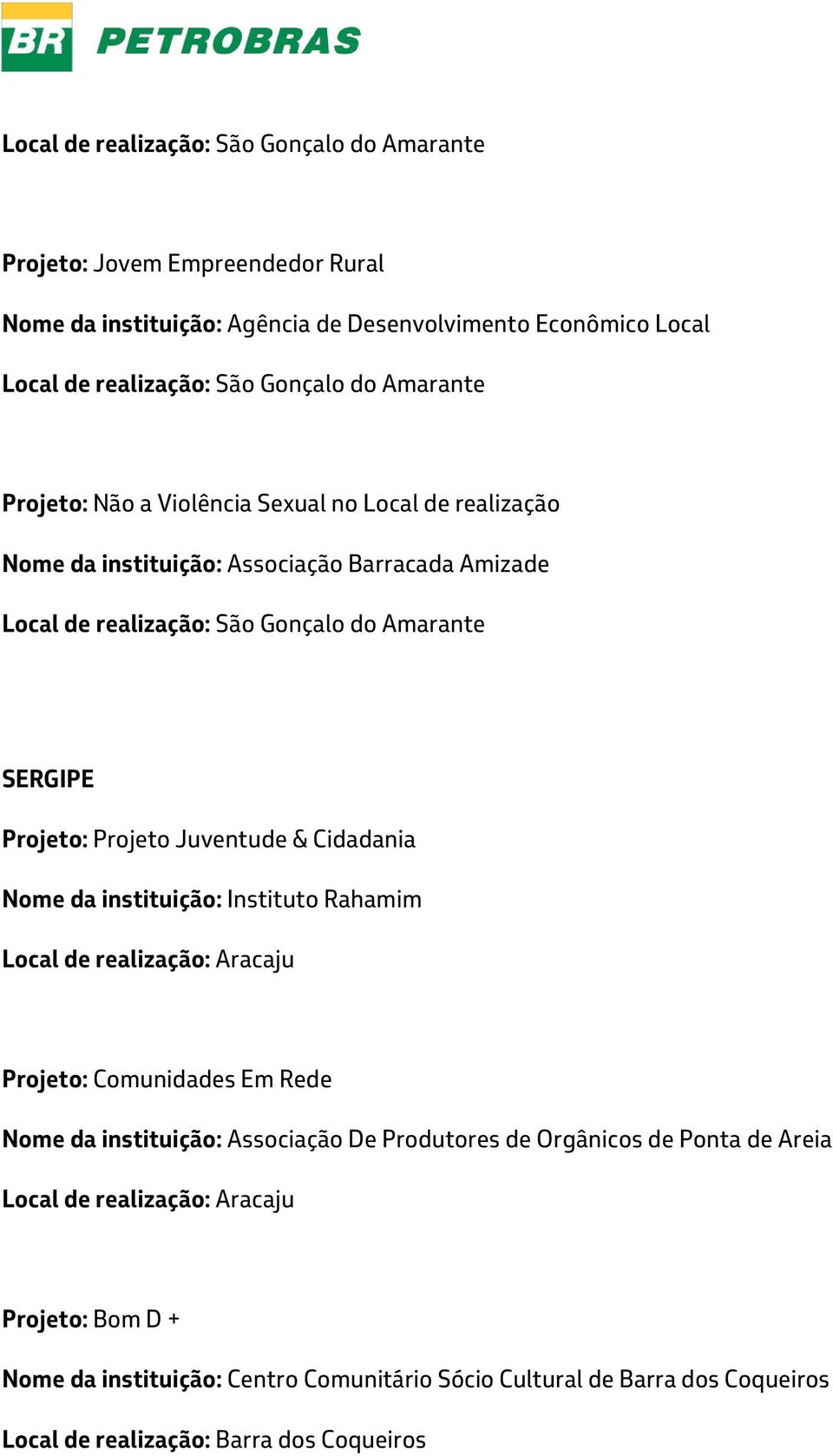 Projeto Juventude & Cidadania Nome da instituição: Instituto Rahamim Local de realização: Aracaju Projeto: Comunidades Em Rede Nome da instituição: Associação De Produtores de