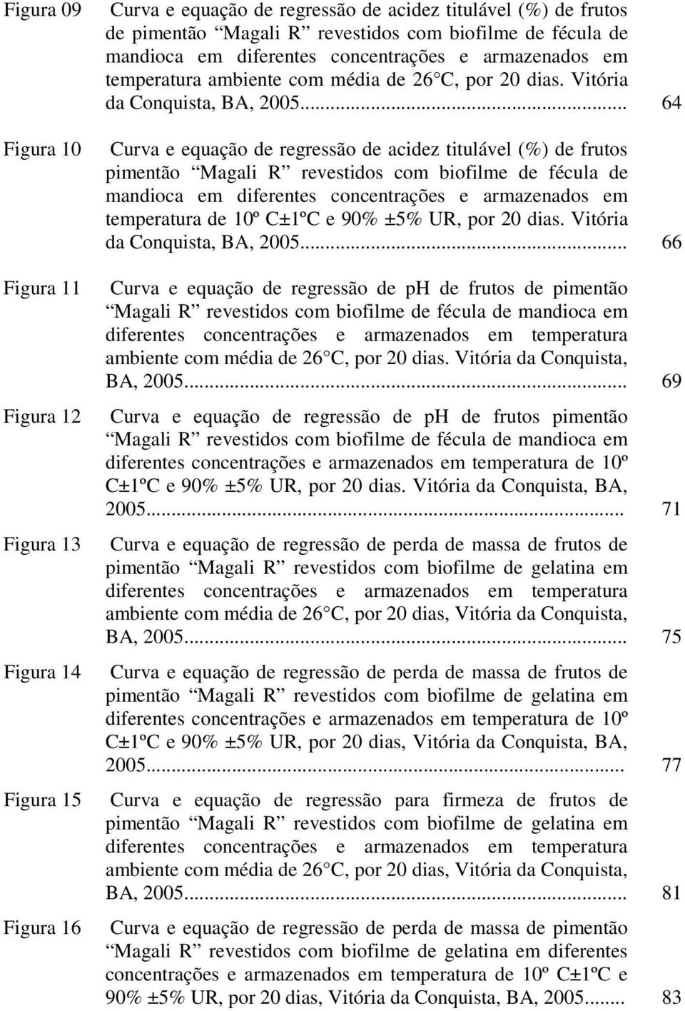 .. 64 Curva e equação de regressão de acidez titulável (%) de frutos pimentão Magali R revestidos com biofilme de fécula de mandioca em diferentes concentrações e armazenados em temperatura de 10º