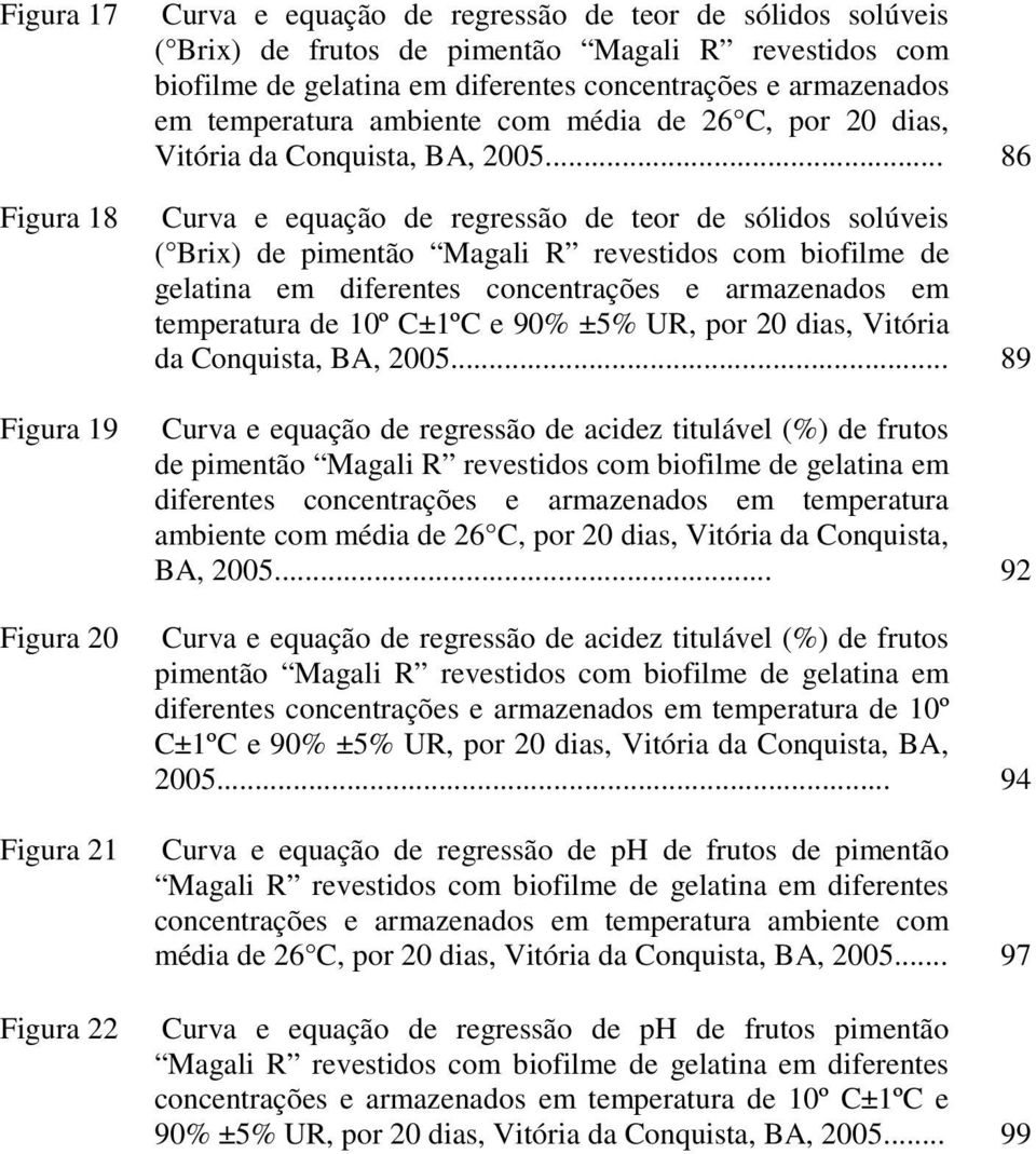 .. 86 Curva e equação de regressão de teor de sólidos solúveis ( Brix) de pimentão Magali R revestidos com biofilme de gelatina em diferentes concentrações e armazenados em temperatura de 10º C±1ºC e