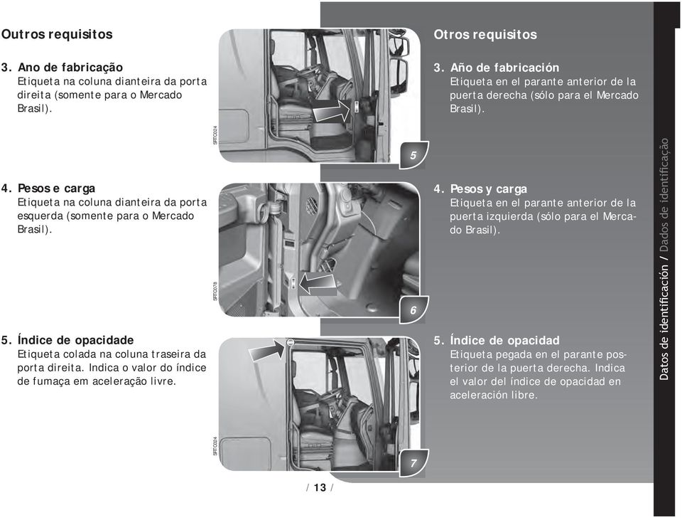 Indica o valor do índice de fumaça em aceleração livre. SRTC024 SRTC078 5 6 4. Pesos y carga Etiqueta en el parante anterior de la puerta izquierda (sólo para el Mercado Brasil). 5. Índice de opacidad Etiqueta pegada en el parante posterior de la puerta derecha.