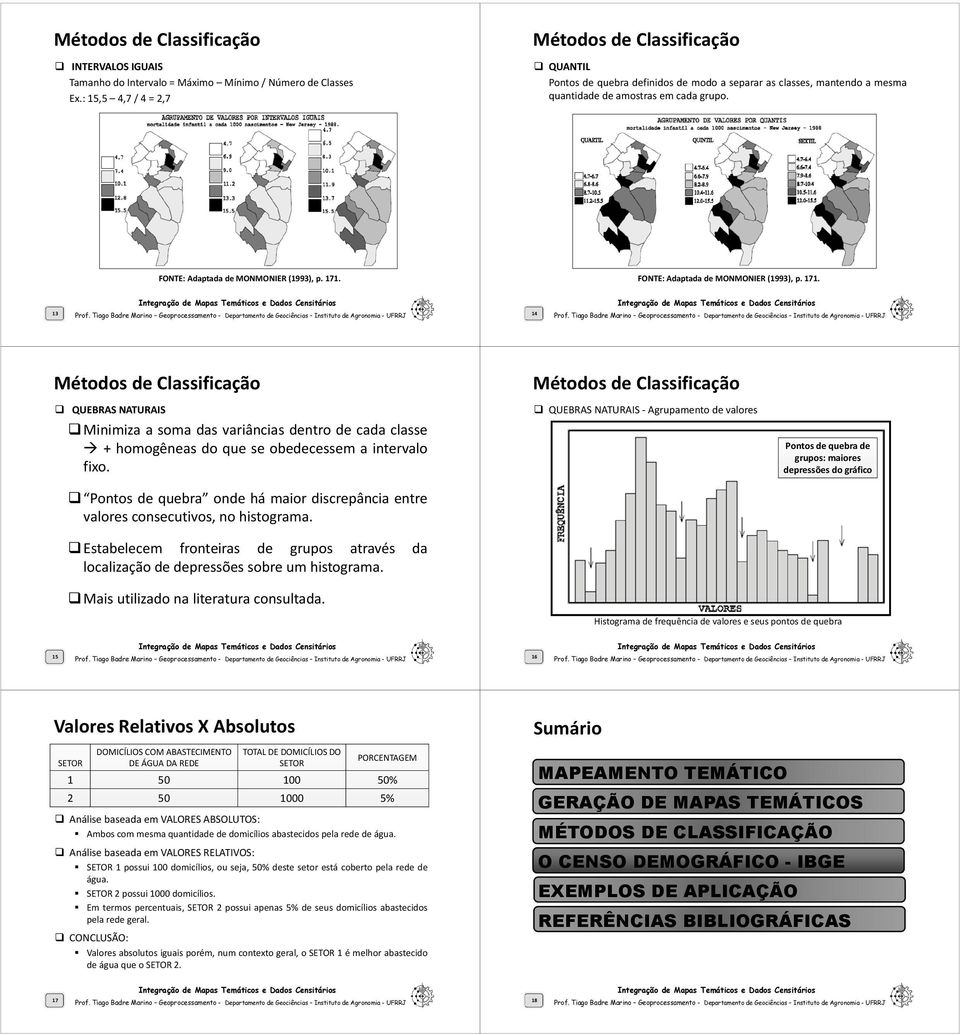 FONTE: Adaptada de MONMONIER (1993), p. 171. 13 14 QUEBRAS NATURAIS Minimiza a soma das variâncias dentro de cada classe + homogêneas do que se obedecessem a intervalo fixo.