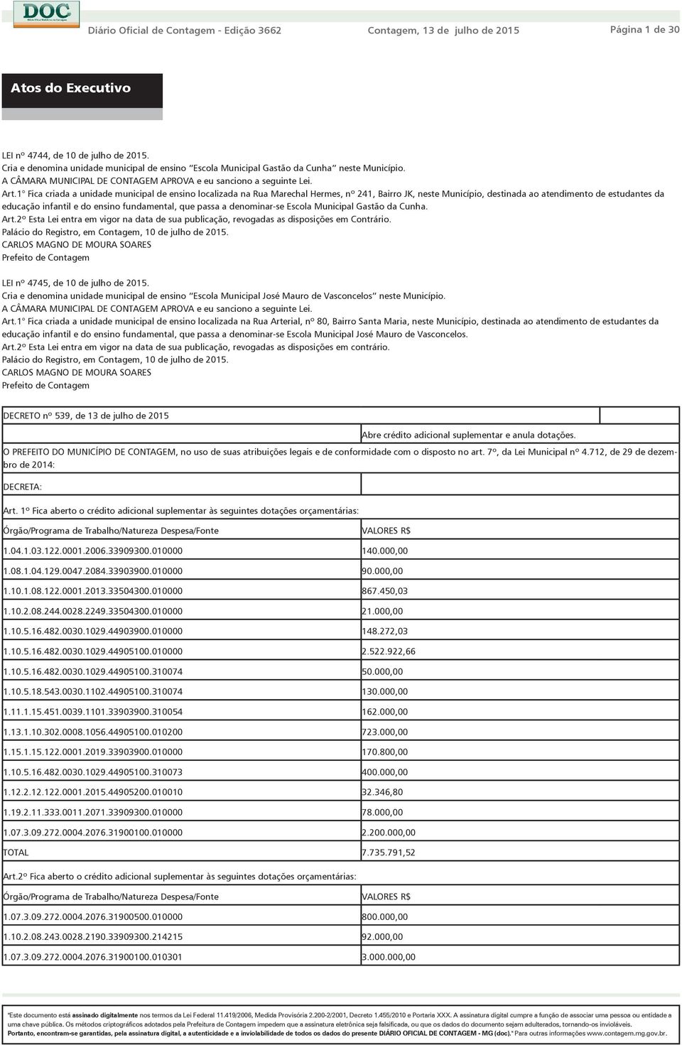 1 Fica criada a unidade municipal de ensino localizada na Rua Marechal Hermes, nº 241, Bairro JK, neste Município, destinada ao atendimento de estudantes da educação infantil e do ensino fundamental,