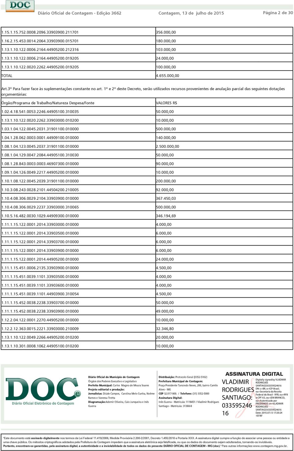 1º e 2º deste Decreto, serão utilizados recursos provenientes de anulação parcial das seguintes dotações orçamentárias: Órgão/Programa de Trabalho/Natureza Despesa/Fonte VALORES R$ 1.02.4.18.541.0053.