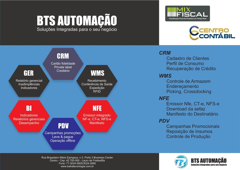 NF-e, CT-e, NFS-e Manifesto CRM Cadastro de Clientes Perfil de Consumo Recuperação de Crédito WMS Controle de Armazem Endereçamento Picking,