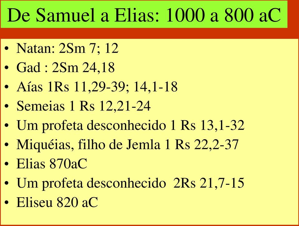 profeta desconhecido 1 Rs 13,1-32 Miquéias, filho de Jemla 1