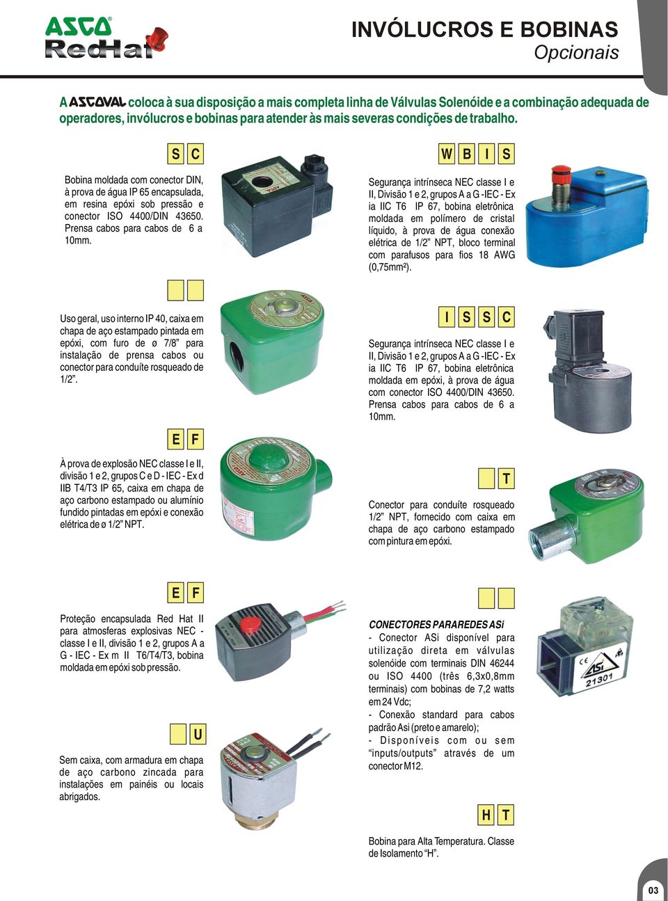 Segurança intrínseca NEC classe I e II, Divisão e, grupos A a G IEC Ex ia IIC T6 IP 67, bobina eletrônica moldada em polímero de cristal líquido, à prova de água conexão elétrica de / NPT, bloco