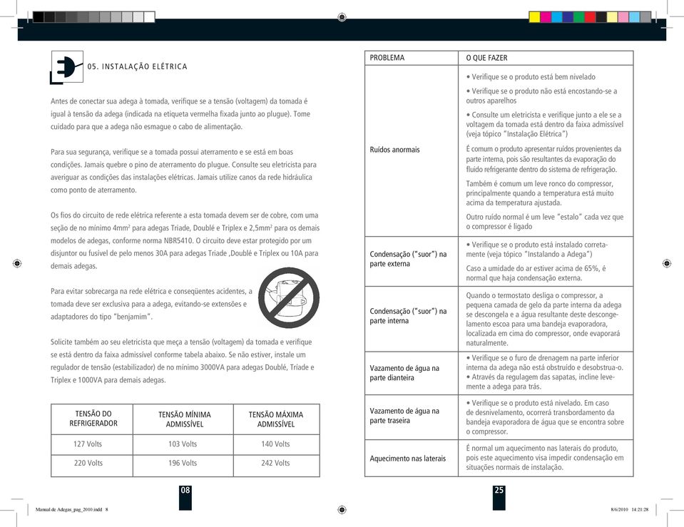 Jamais quebre o pino de aterramento do plugue. Consulte seu eletricista para averiguar as condições das instalações elétricas. Jamais utilize canos da rede hidráulica como ponto de aterramento.