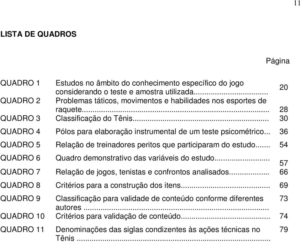 .. 36 QUADRO 5 Relação de treinadores peritos que participaram do estudo... 54 QUADRO 6 Quadro demonstrativo das variáveis do estudo... 57 QUADRO 7 Relação de jogos, tenistas e confrontos analisados.