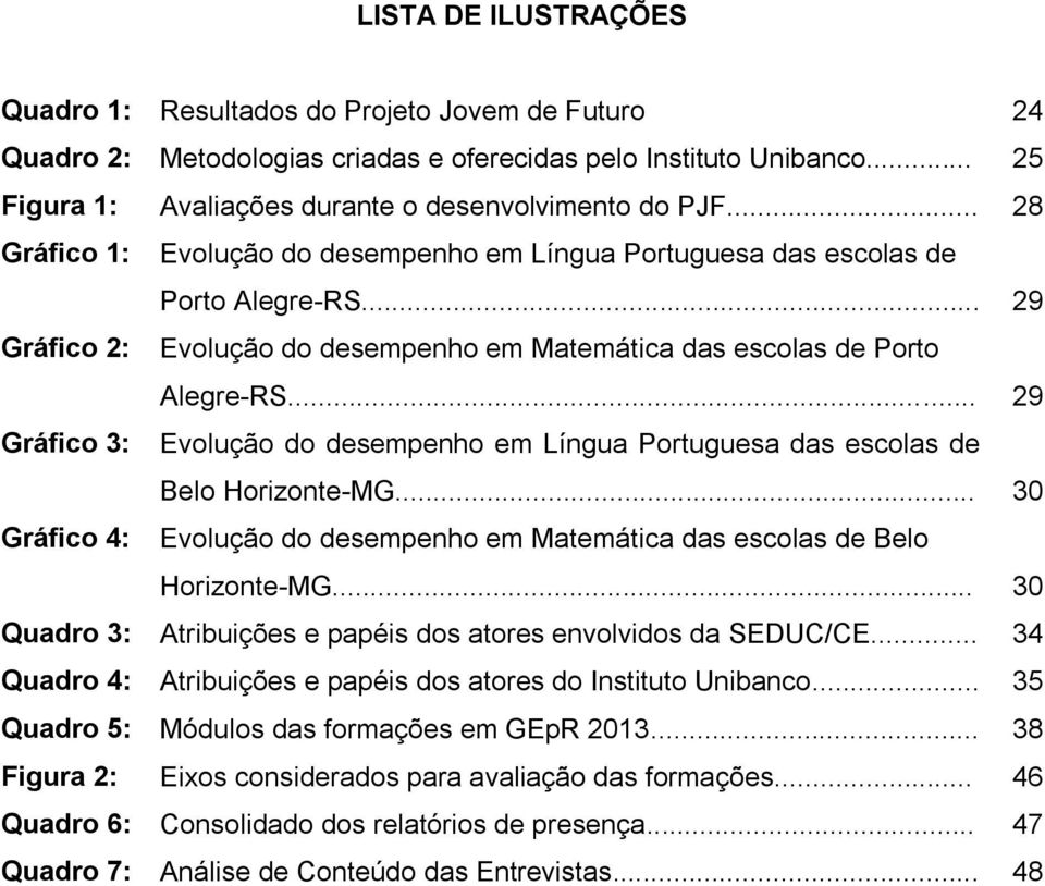 .. 29 Gráfico 3: Evolução do desempenho em Língua Portuguesa das escolas de Belo Horizonte-MG... 30 Gráfico 4: Evolução do desempenho em Matemática das escolas de Belo Horizonte-MG.