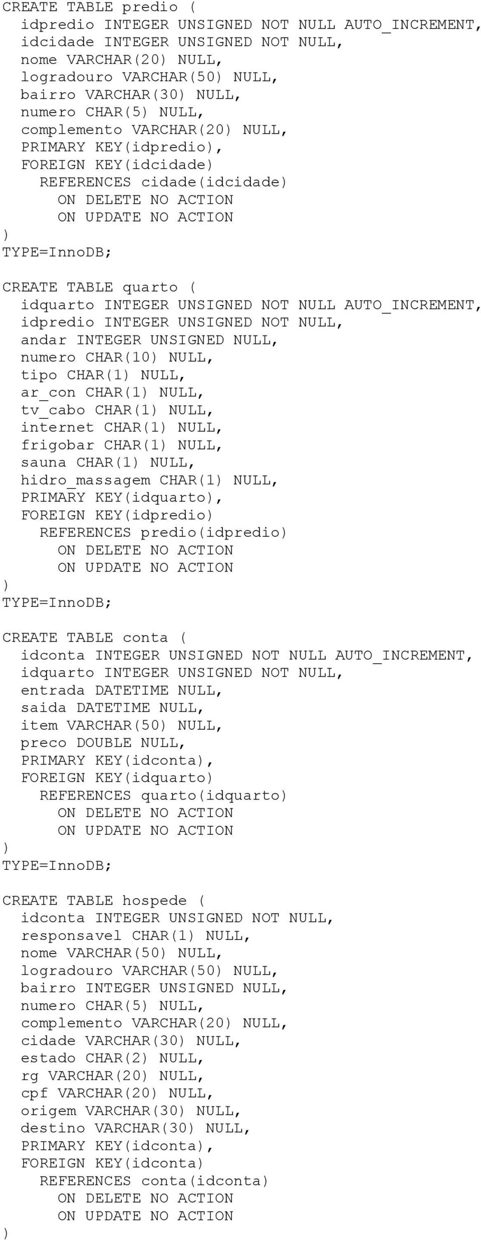 UNSIGNED NOT NULL, andar INTEGER UNSIGNED NULL, numero CHAR(10 NULL, tipo CHAR(1 NULL, ar_con CHAR(1 NULL, tv_cabo CHAR(1 NULL, internet CHAR(1 NULL, frigobar CHAR(1 NULL, sauna CHAR(1 NULL,