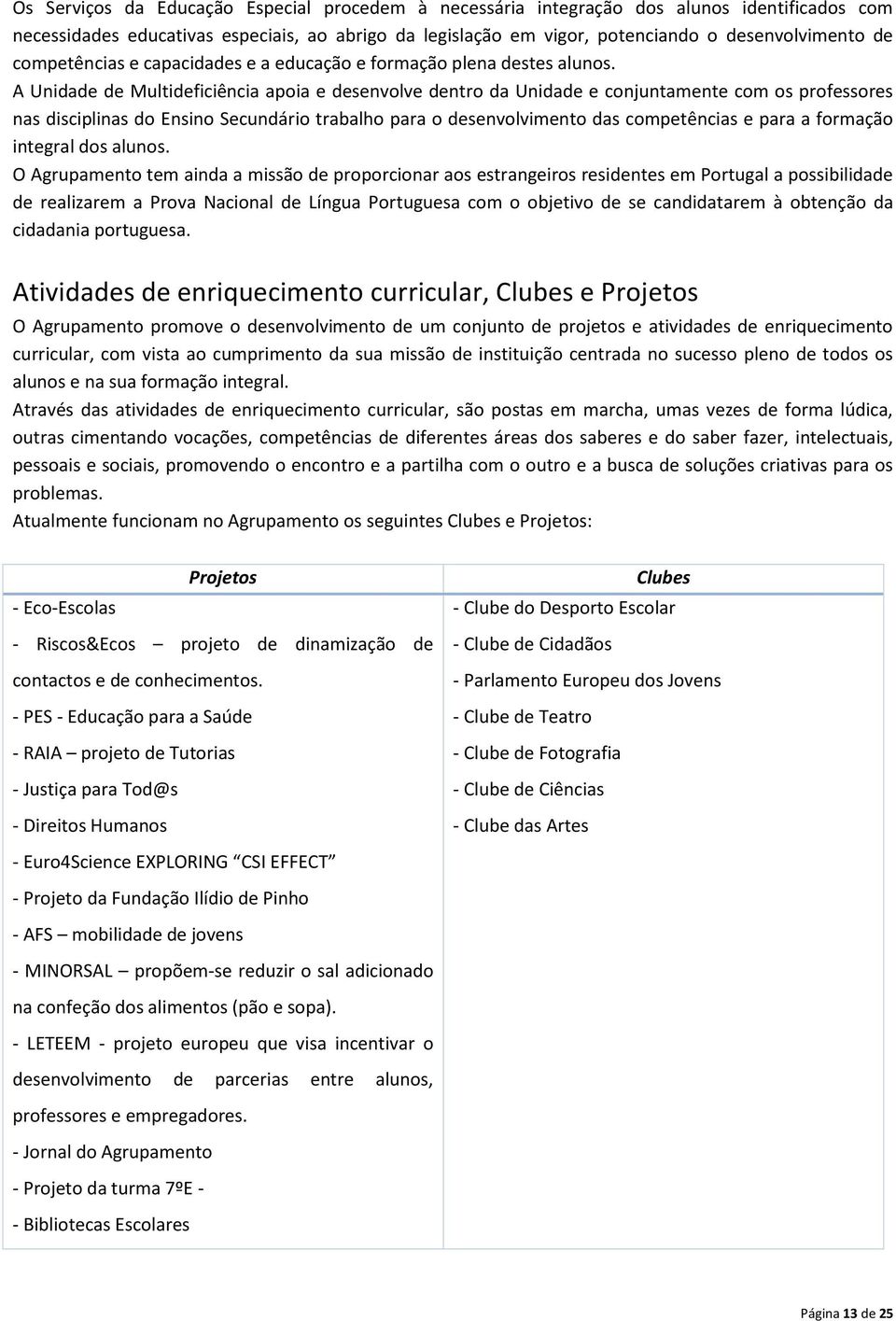 A Unidade de Multideficiência apoia e desenvolve dentro da Unidade e conjuntamente com os professores nas disciplinas do Ensino Secundário trabalho para o desenvolvimento das competências e para a