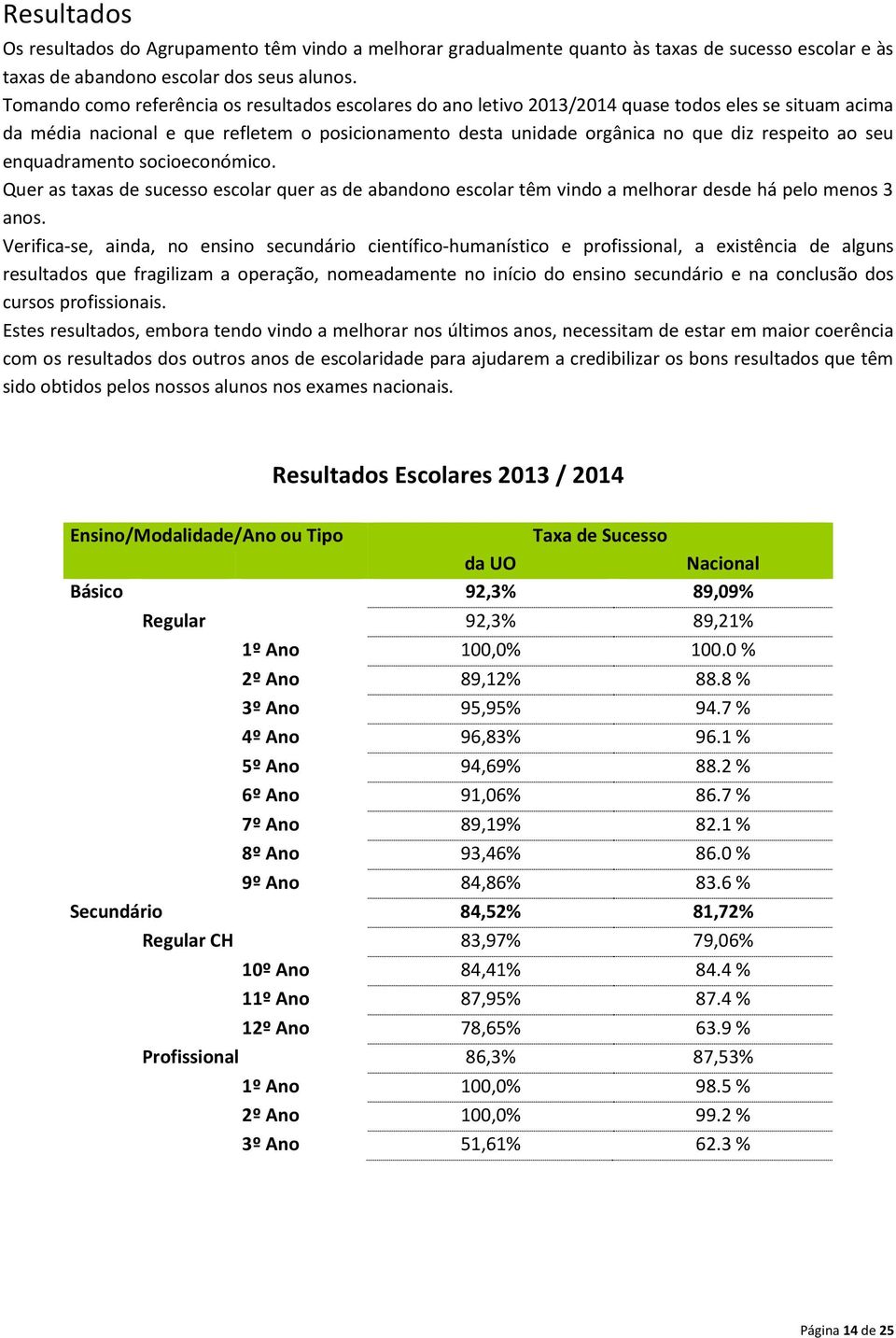 ao seu enquadramento socioeconómico. Quer as taxas de sucesso escolar quer as de abandono escolar têm vindo a melhorar desde há pelo menos 3 anos.