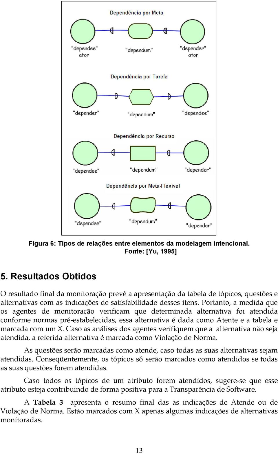 Portanto, a medida que os agentes de monitoração verificam que determinada alternativa foi atendida conforme normas pré-estabelecidas, essa alternativa é dada como Atente e a tabela e marcada com um