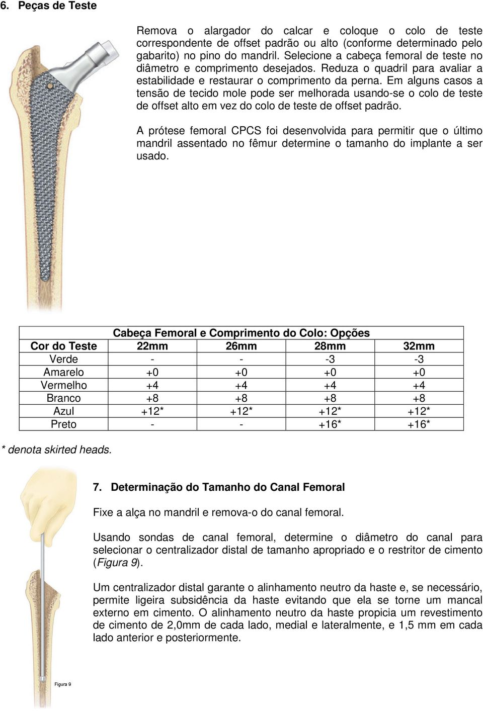 Em alguns casos a tensão de tecido mole pode ser melhorada usando-se o colo de teste de offset alto em vez do colo de teste de offset padrão.