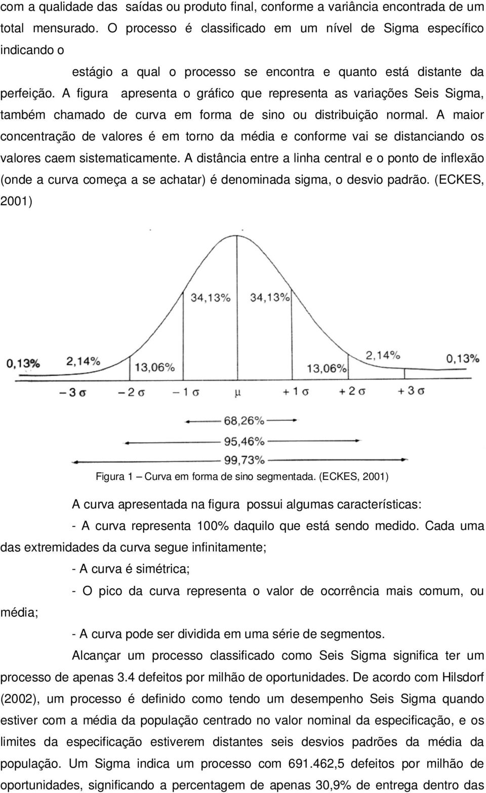 A figura apresenta o gráfico que representa as variações Seis Sigma, também chamado de curva em forma de sino ou distribuição normal.